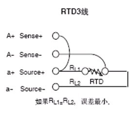 Pt100三線制，Pt100三線制鉑電阻