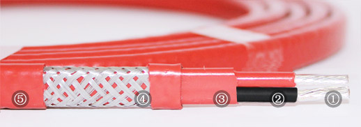 兩芯恒功率電伴熱帶結構圖