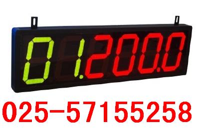 DYYD 數字信號輸入巡回顯示器