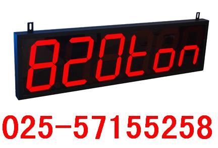 DYYM數字信號輸入顯示器